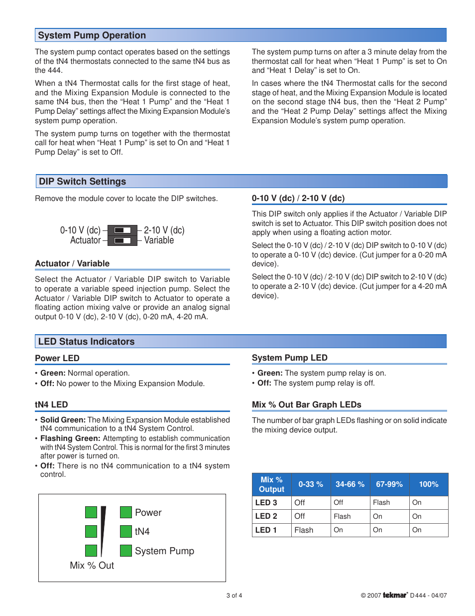 tekmar 444 Mixing Expansion Module User Manual | Page 3 / 4