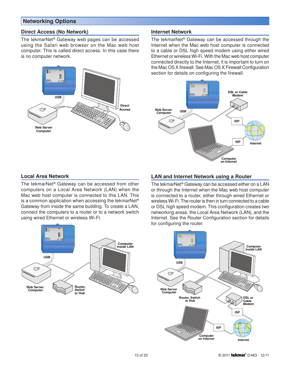 Networking options, Direct access (no network), Local area network | Internet network, Lan and internet network using a router | tekmar 483 tN4 Gateway User Manual | Page 13 / 20