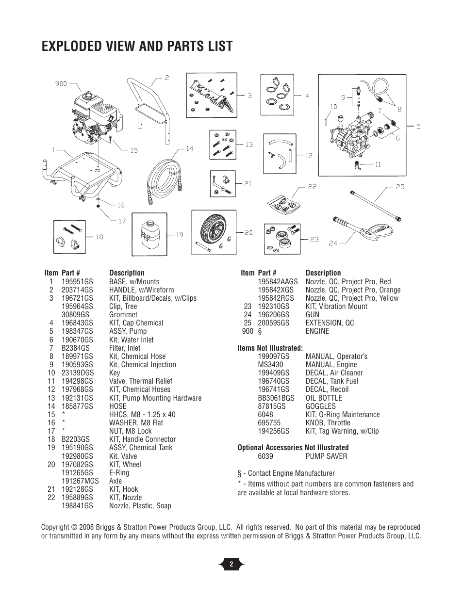 Exploded view and parts list | Briggs & Stratton 20263 User Manual | Page 2 / 2