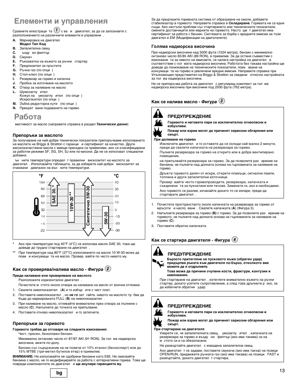Елементи и управления, Работа, 13 bg | F °c | Briggs & Stratton I/C INTEC PRO 83100 User Manual | Page 13 / 84