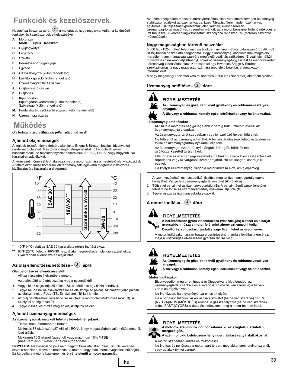 Funkciók és kezelõszervek, Mûködés, F ° c | 39 hu | Briggs & Stratton I/C INTEC PRO 83100 User Manual | Page 39 / 84