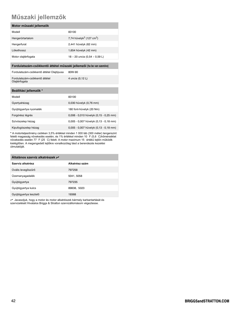 Mûszaki jellemzõk | Briggs & Stratton I/C INTEC PRO 83100 User Manual | Page 42 / 84