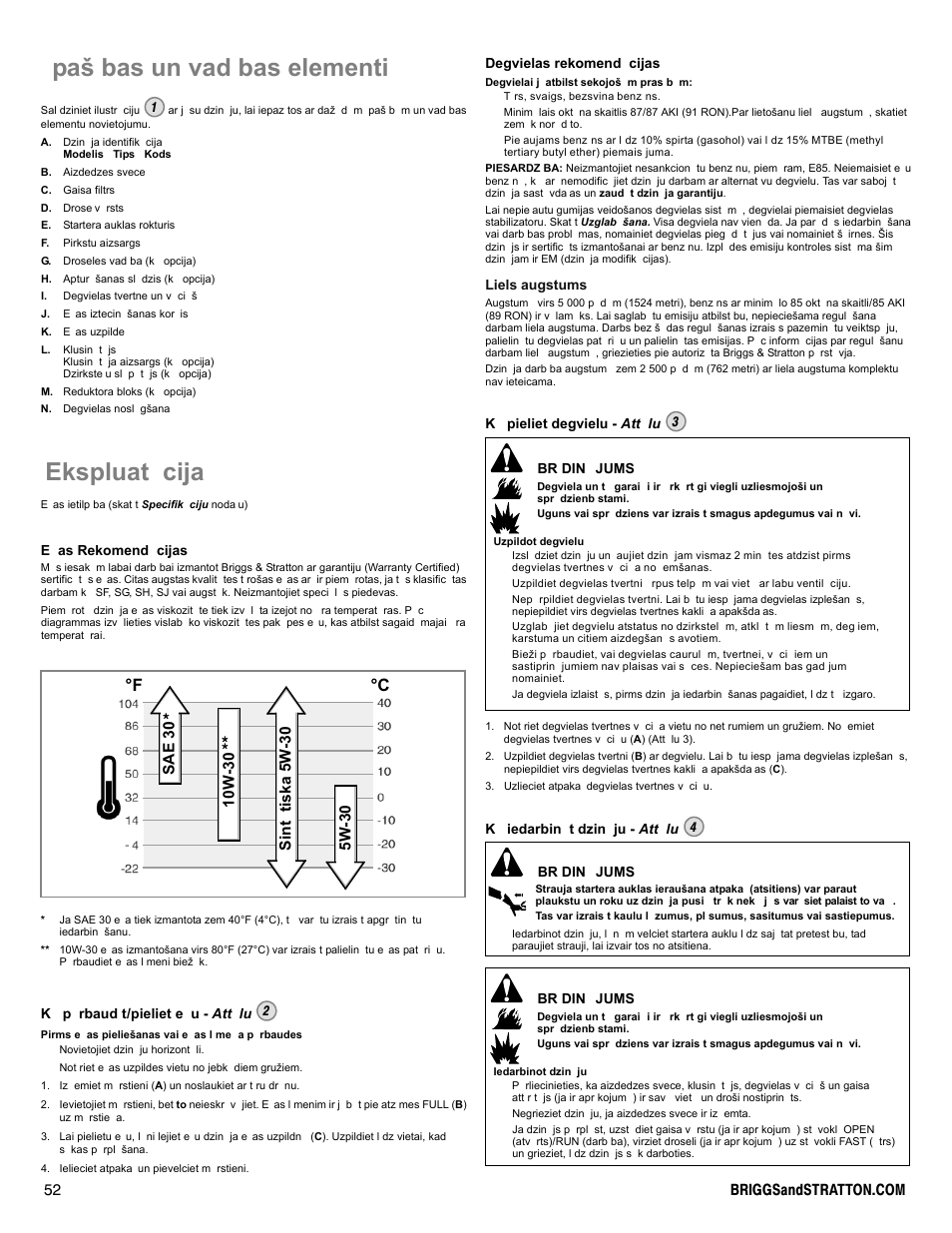 Paš bas un vad bas elementi, Ekspluat cija, F °c | Briggs & Stratton I/C INTEC PRO 83100 User Manual | Page 52 / 84