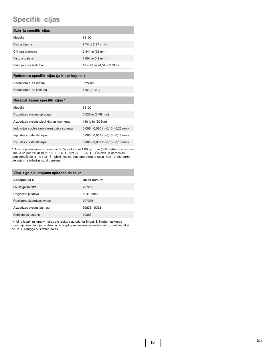 Specifik cijas, 55 lv | Briggs & Stratton I/C INTEC PRO 83100 User Manual | Page 55 / 84