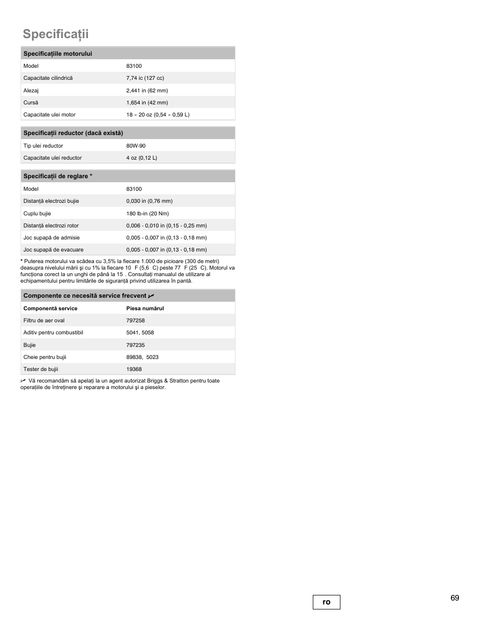 Specificaþii, 69 ro | Briggs & Stratton I/C INTEC PRO 83100 User Manual | Page 69 / 84