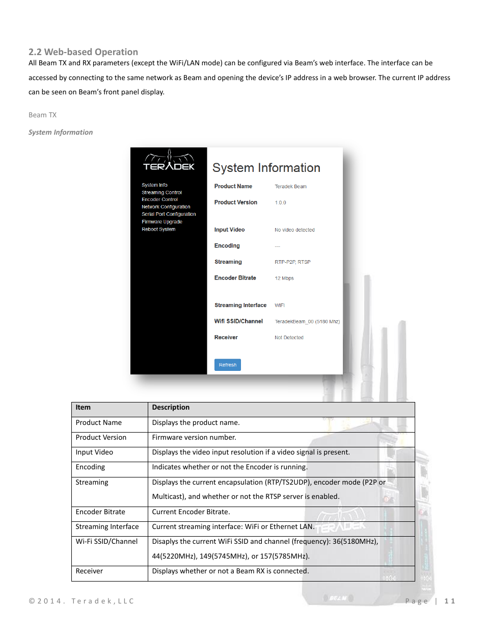 2 web-based operation, Beam tx | Teradek Beam User Manual | Page 13 / 29