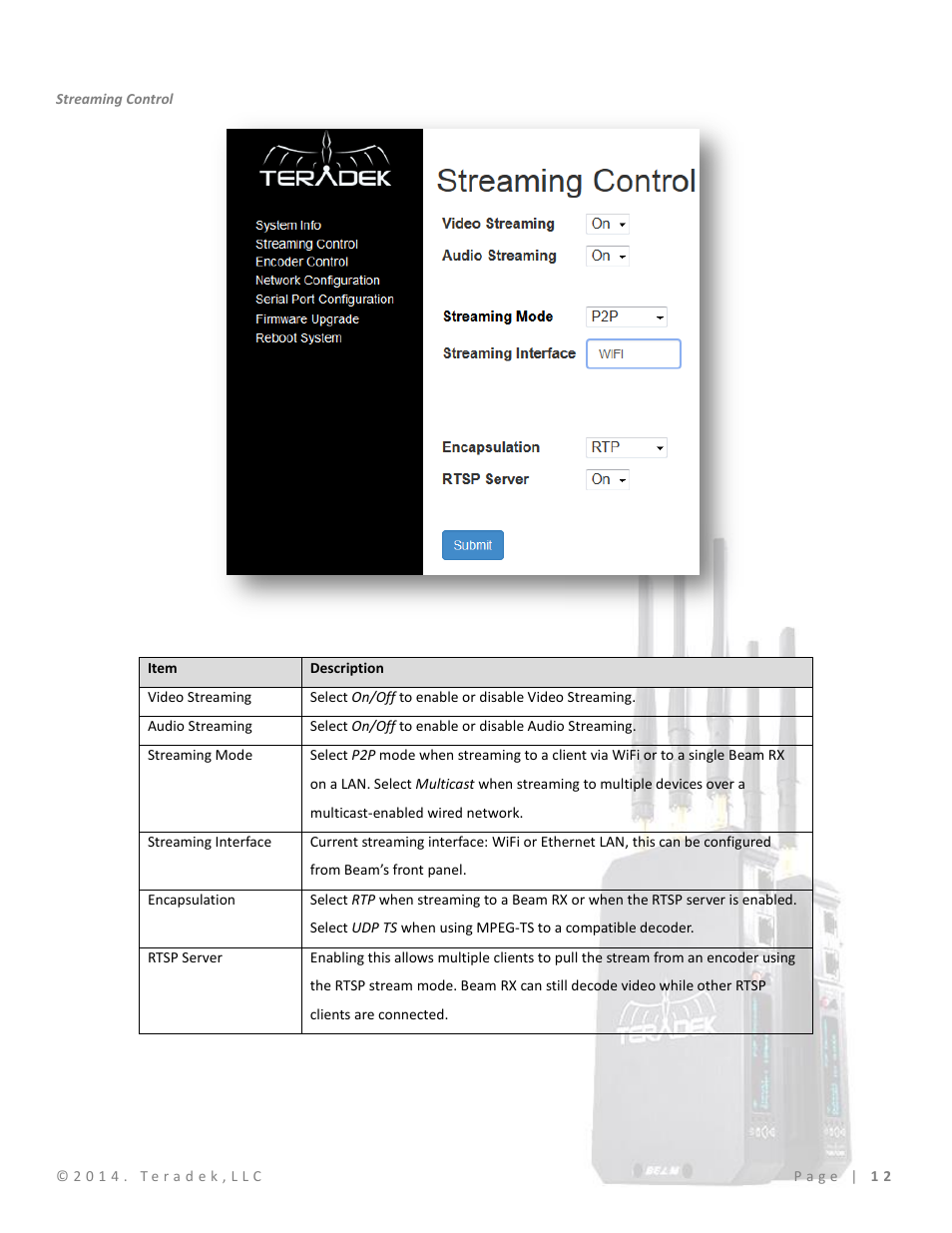 Teradek Beam User Manual | Page 14 / 29