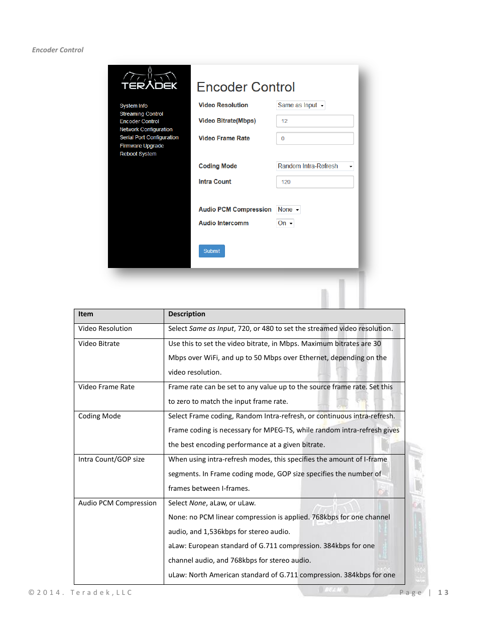 Teradek Beam User Manual | Page 15 / 29