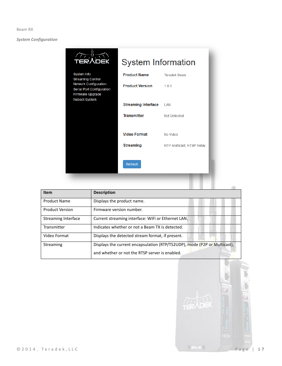 Beam rx | Teradek Beam User Manual | Page 19 / 29