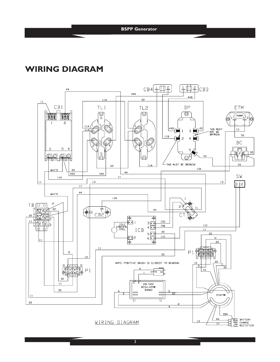 Wiring diagram | Briggs & Stratton 1933 User Manual | Page 3 / 8