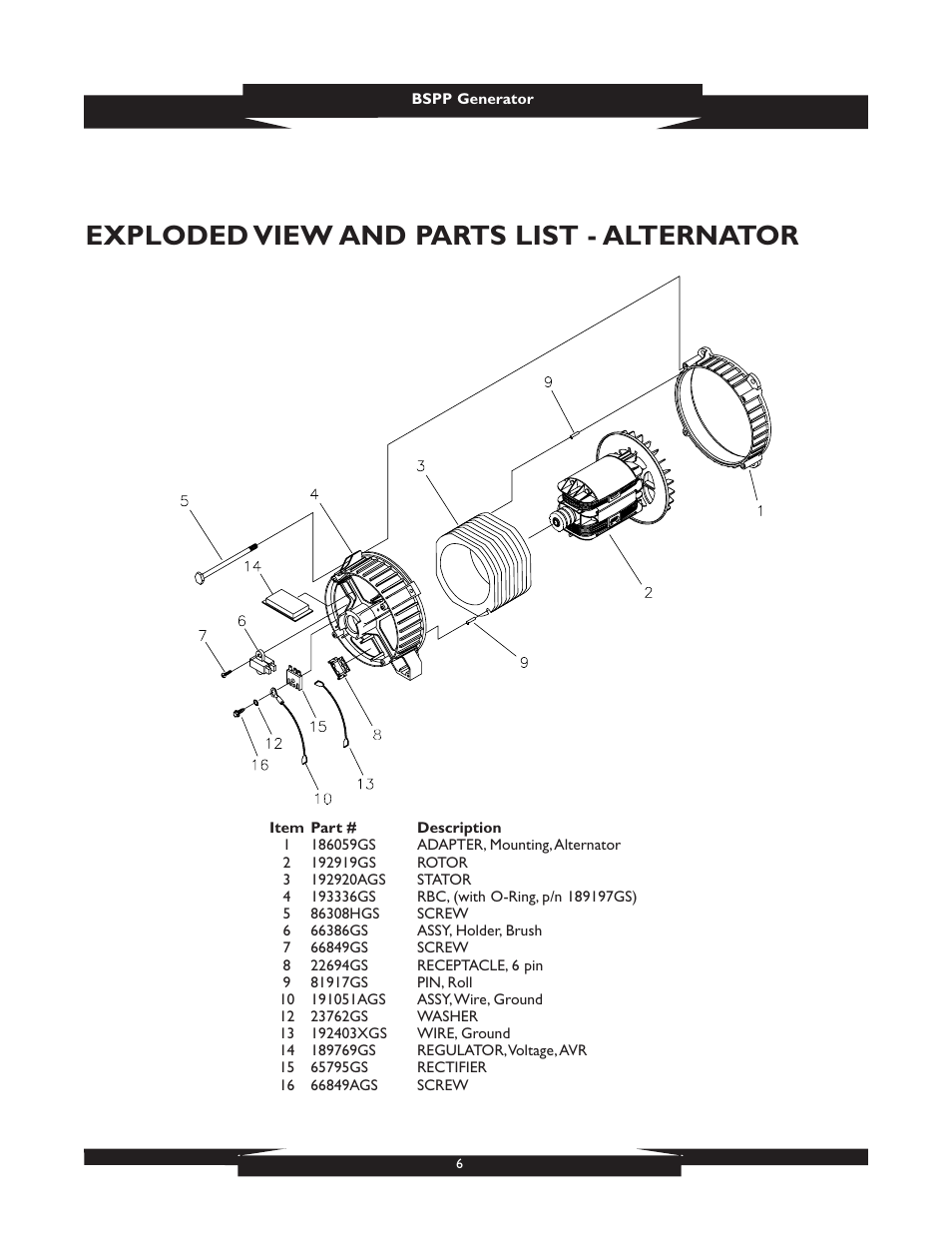 Exploded view and parts list - alternator | Briggs & Stratton 1933 User Manual | Page 6 / 8