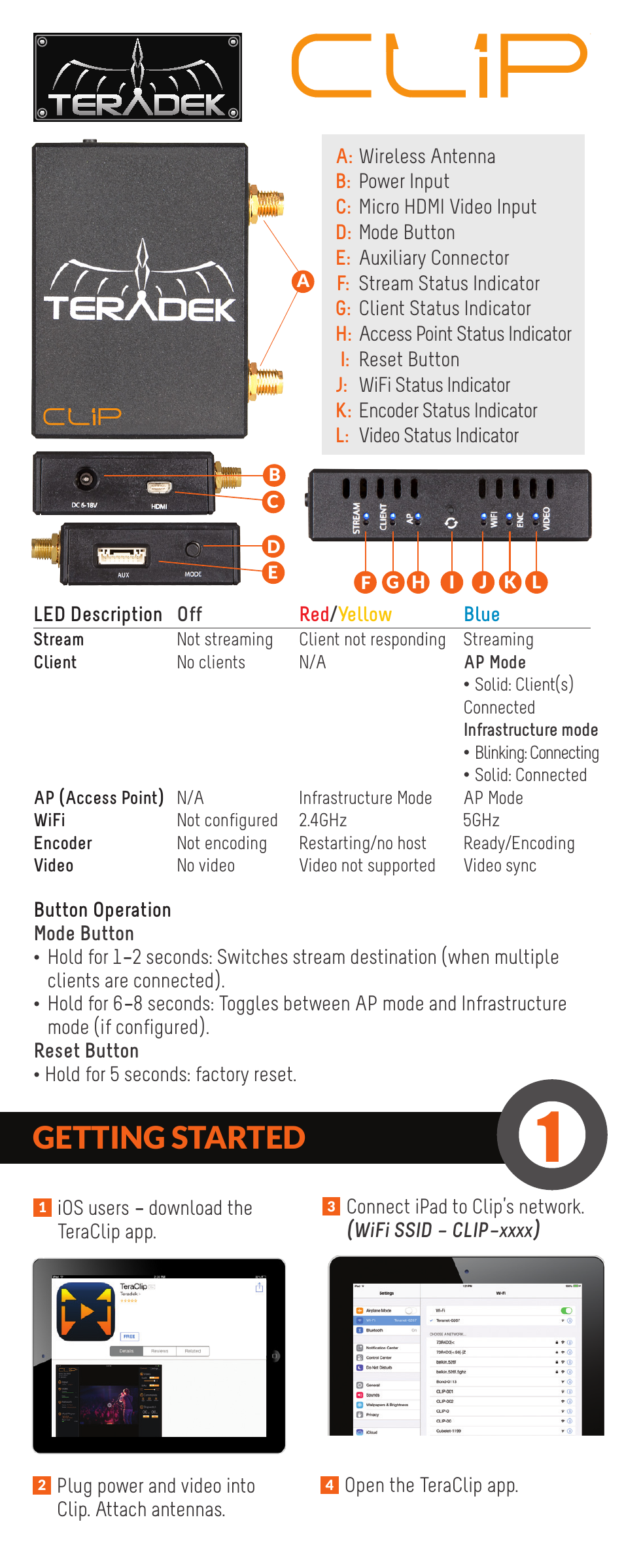 Teradek Clip User Manual | 2 pages