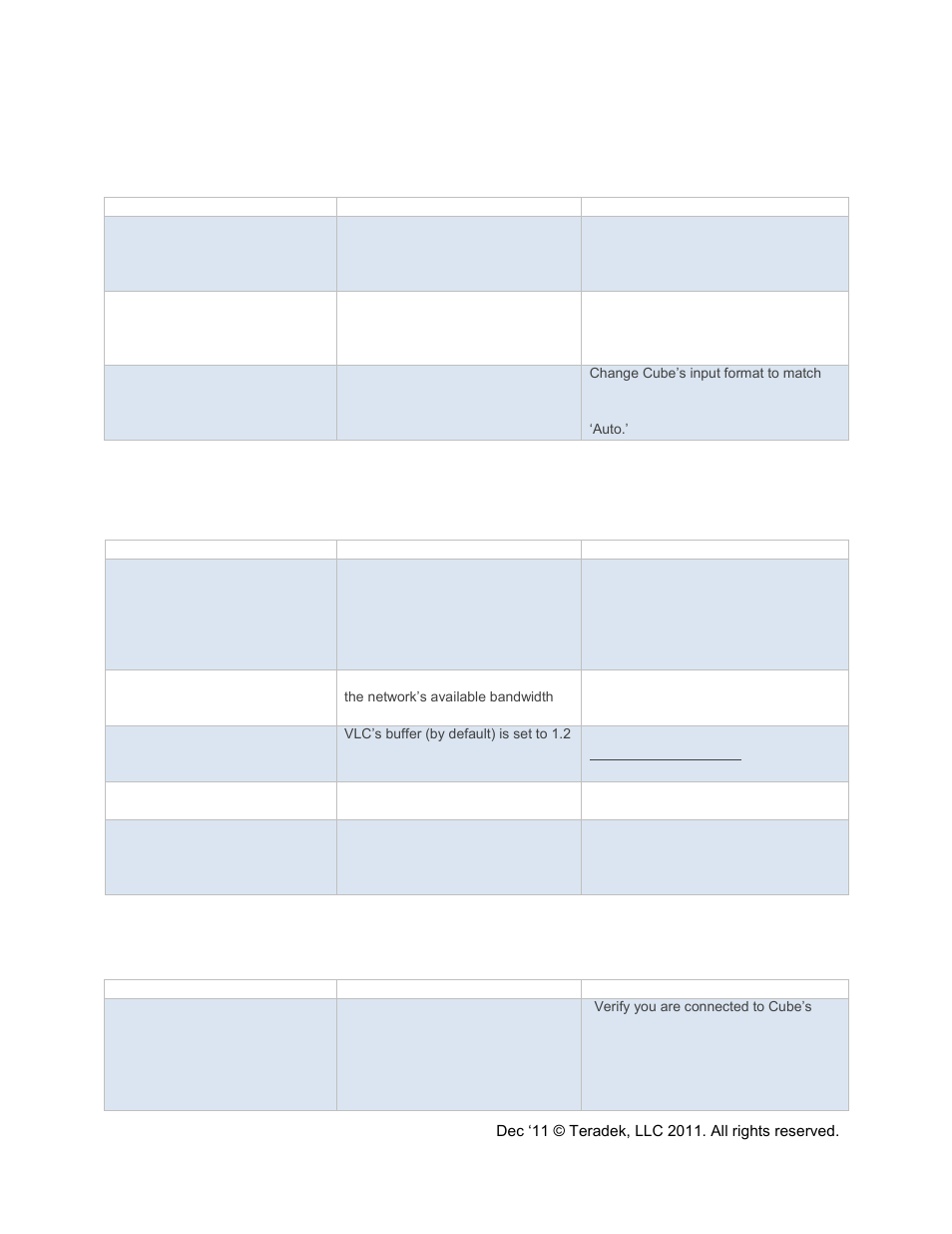 Troubleshooting | Teradek Cube Reference Guide User Manual | Page 39 / 40