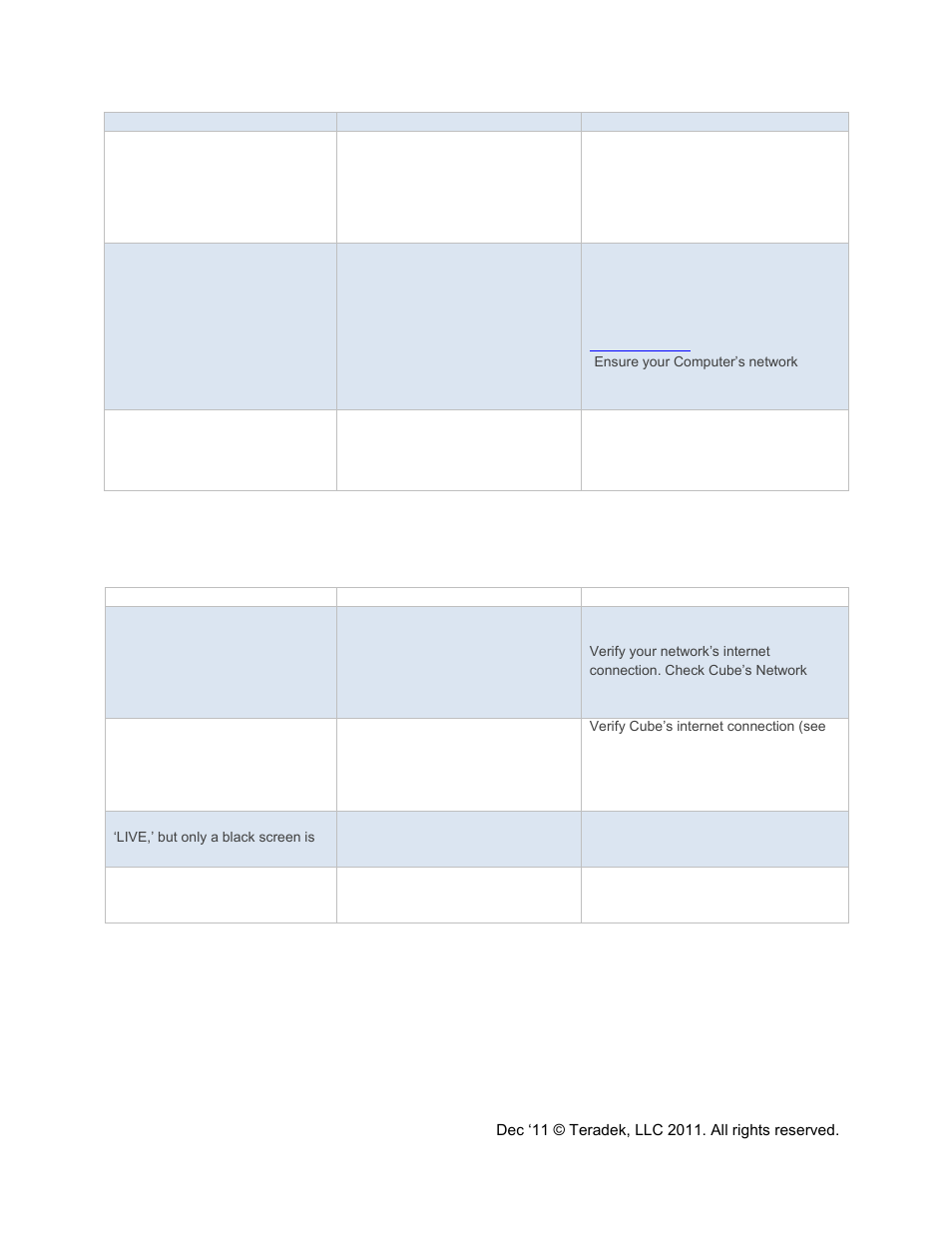 Teradek Cube Reference Guide User Manual | Page 40 / 40