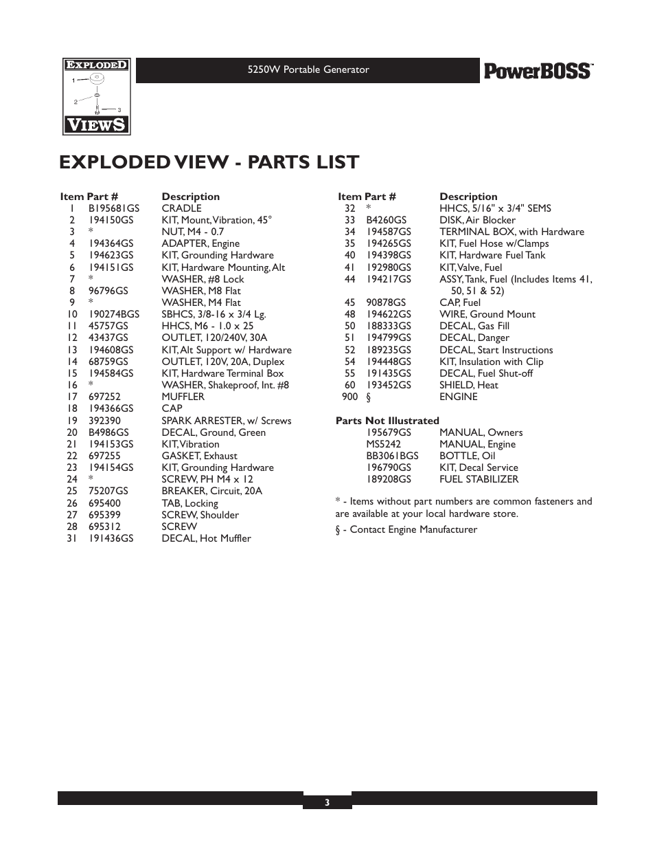 Exploded view - parts list | Briggs & Stratton PowerBoss 030217 User Manual | Page 3 / 5