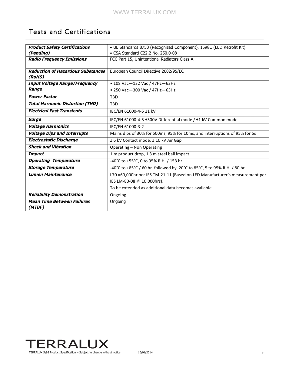 Tests and certifications | TERRALUX SR95 User Manual | Page 3 / 5