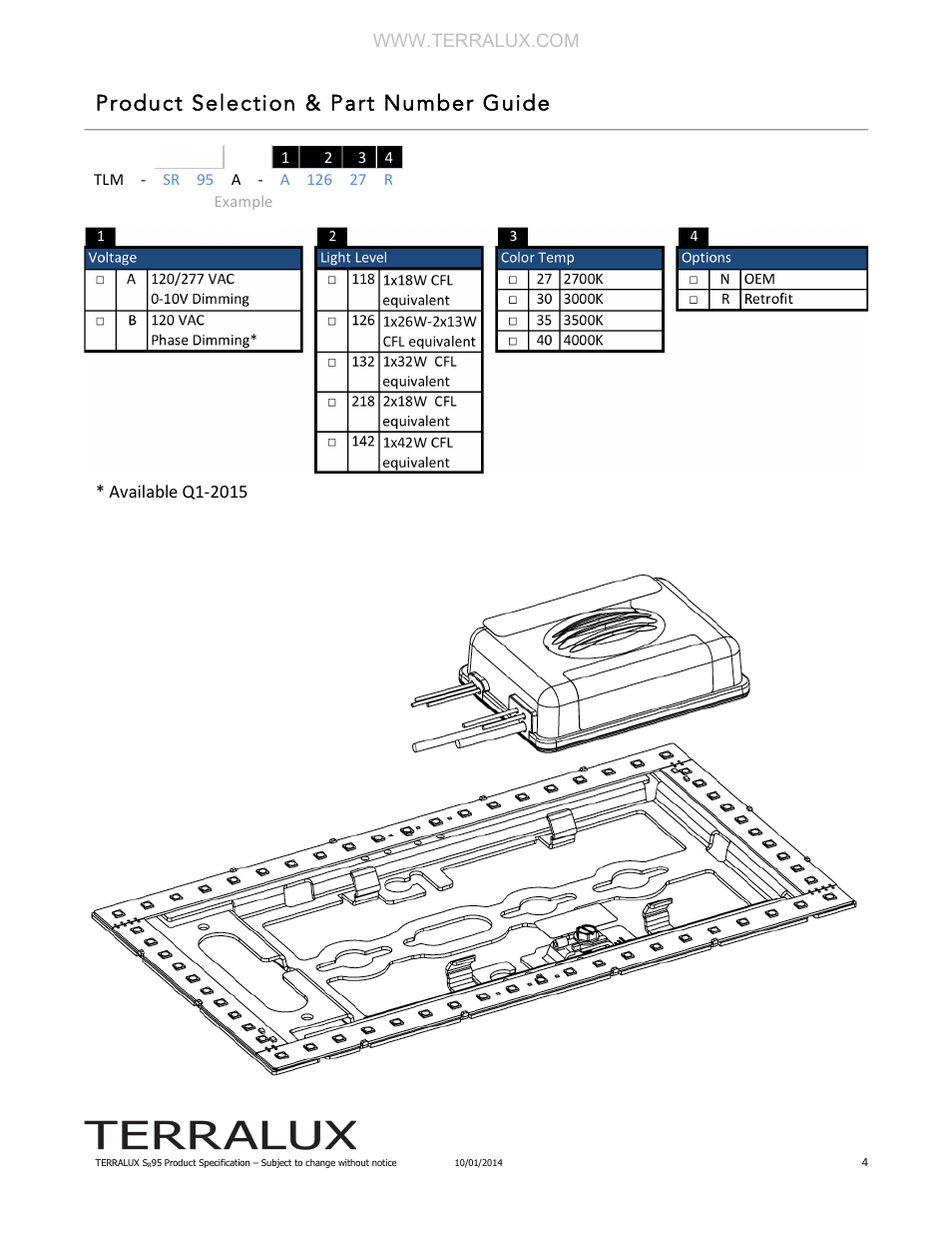 Product selection & part number guide | TERRALUX SR95 User Manual | Page 4 / 5