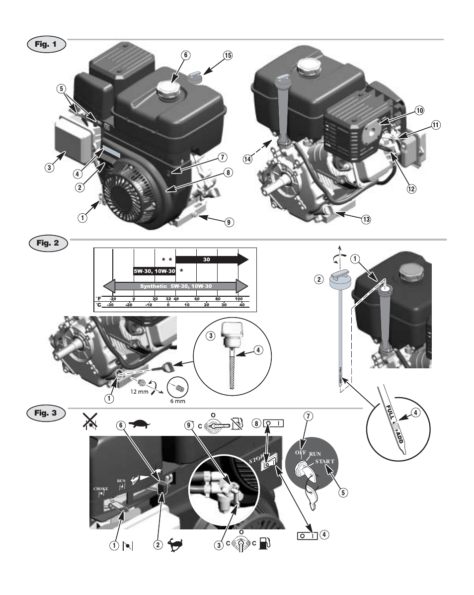 Briggs & Stratton 247400 User Manual | Page 2 / 10