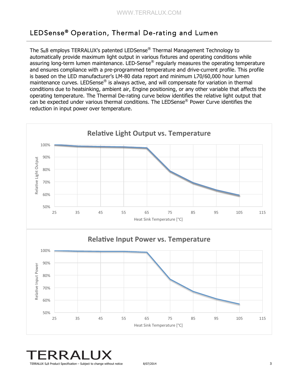 Rela8ve light output vs. temperature, Rela8ve input power vs. temperature, Ledsense | Operation, thermal de-rating and lumen | TERRALUX SR8 Spec Sheet User Manual | Page 3 / 6
