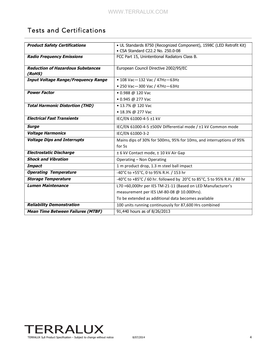 Tests and certifications | TERRALUX SR8 Spec Sheet User Manual | Page 4 / 6