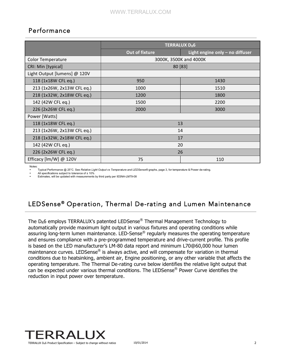 Performance, Ledsense, Operation, thermal de-rating and lumen maintenance | TERRALUX DR6 User Manual | Page 2 / 4