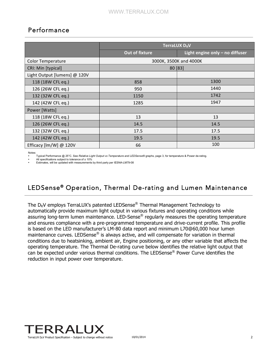 Performance, Ledsense, Operation, thermal de-rating and lumen maintenance | TERRALUX DRV User Manual | Page 2 / 4