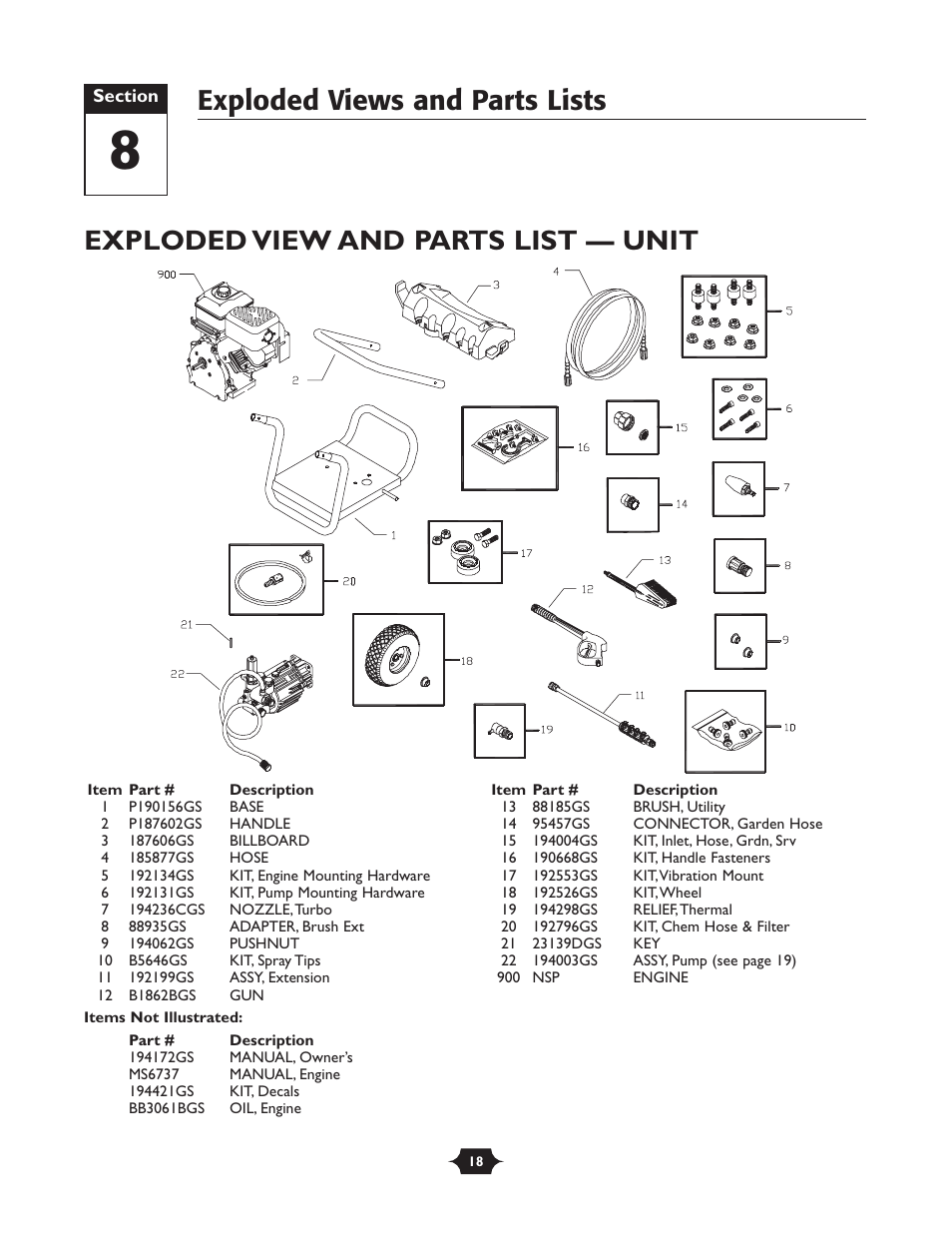 Exploded view and parts list — unit, Exploded views and parts lists | Briggs & Stratton 20209 User Manual | Page 18 / 36