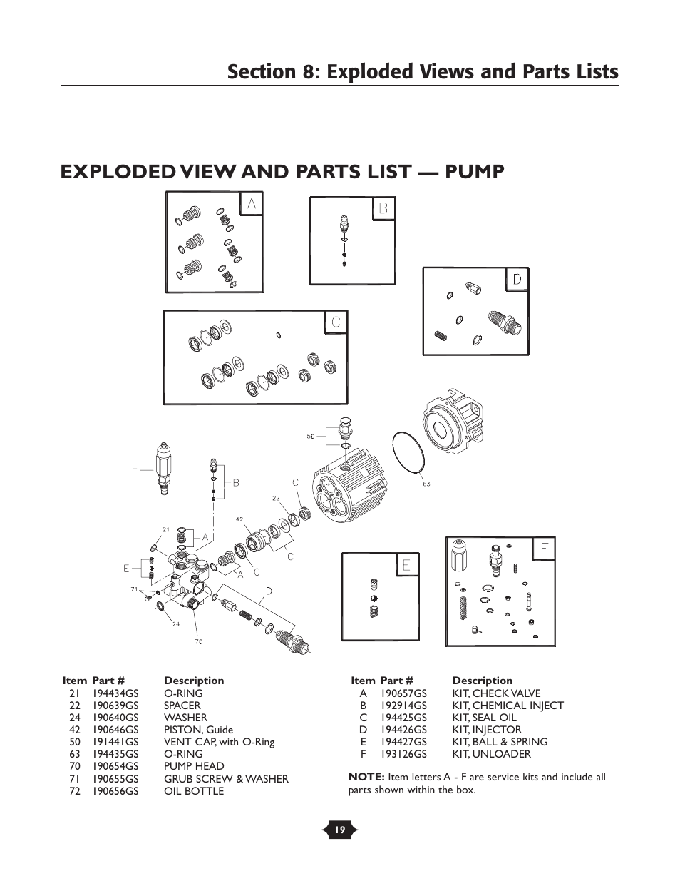 Briggs & Stratton 20209 User Manual | Page 19 / 36