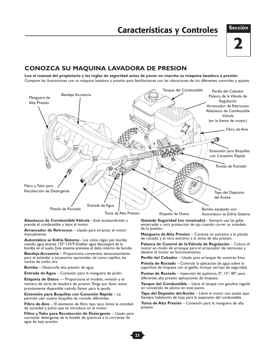 Características y controles, Conozca su maquina lavadora de presion | Briggs & Stratton 20209 User Manual | Page 23 / 36