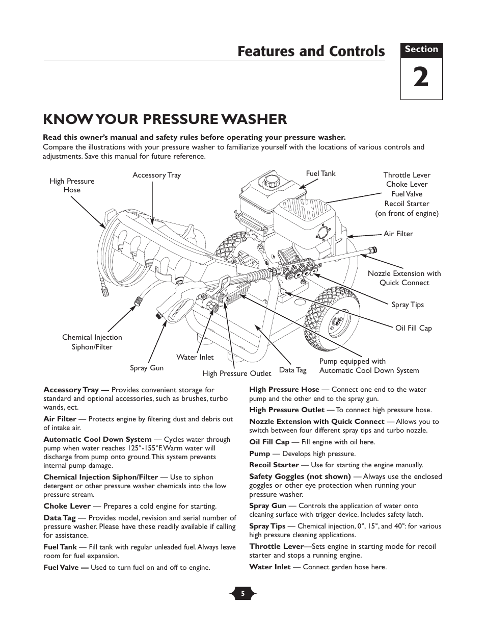 Know your pressure washer, Features and controls | Briggs & Stratton 20209 User Manual | Page 5 / 36