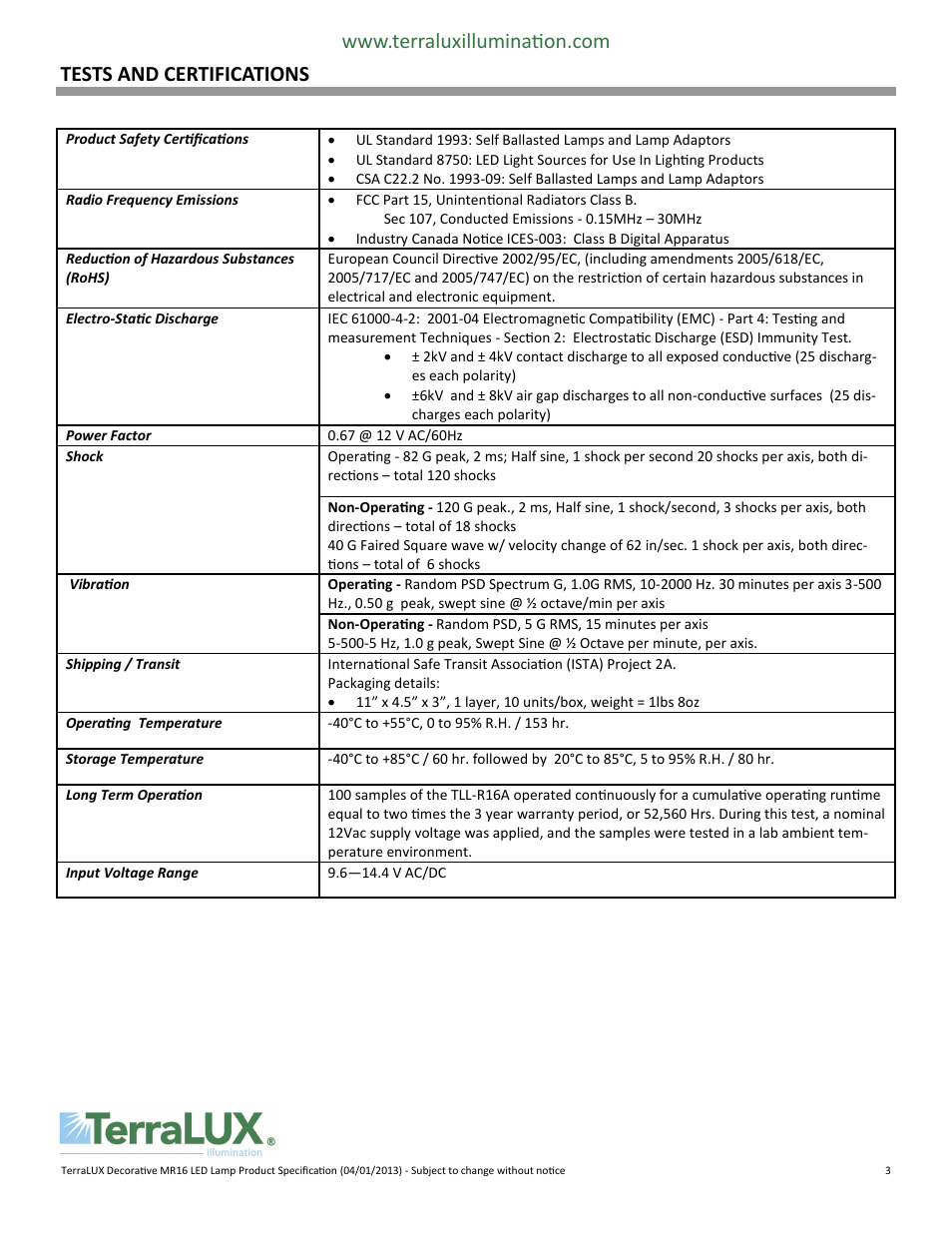 TERRALUX MR16 User Manual | Page 3 / 4
