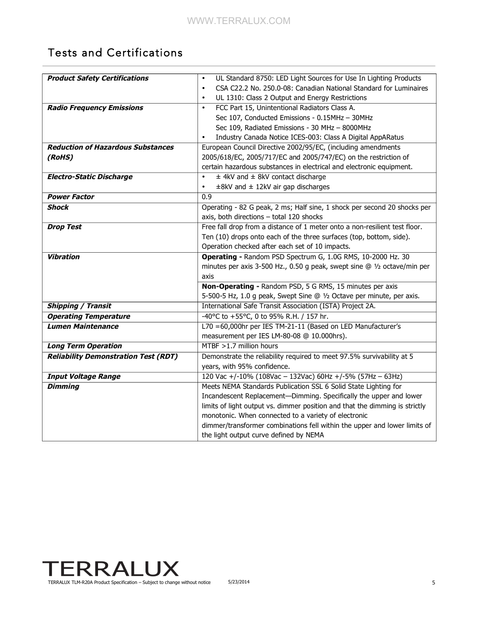 Tests and certifications | TERRALUX TLM-R20A User Manual | Page 5 / 7