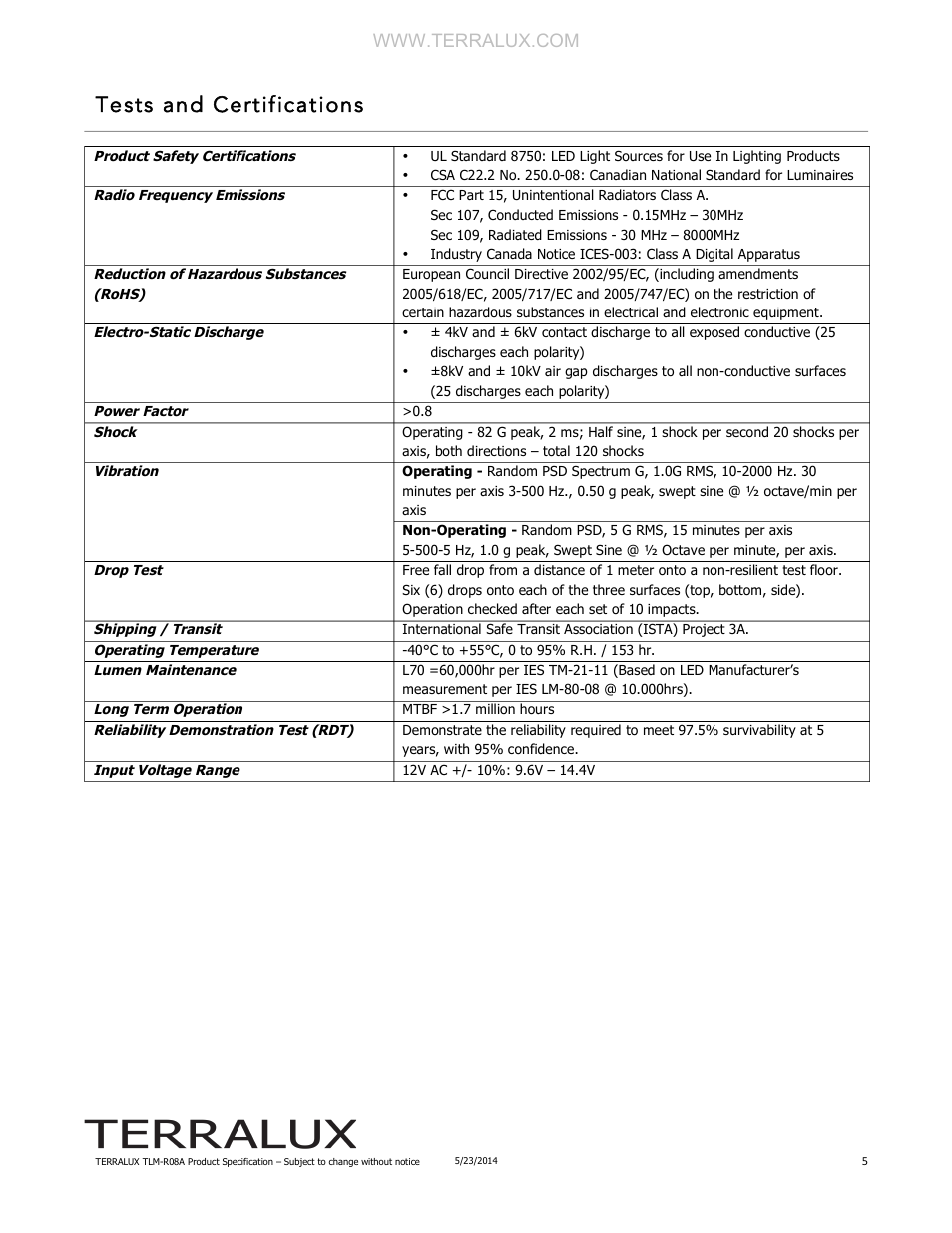 Tests and certifications | TERRALUX TLM-R08A User Manual | Page 5 / 7