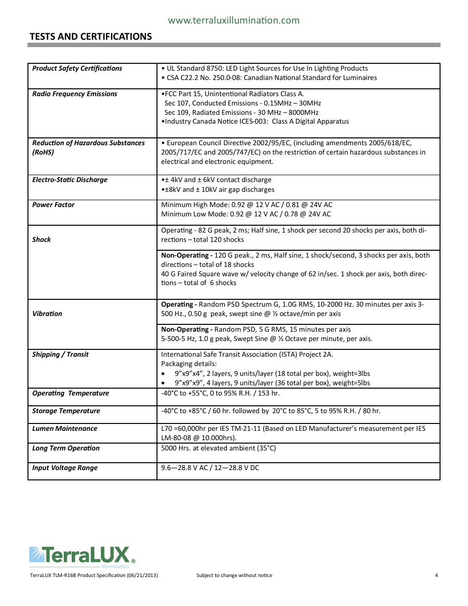 TERRALUX TLM-R16B User Manual | Page 4 / 6