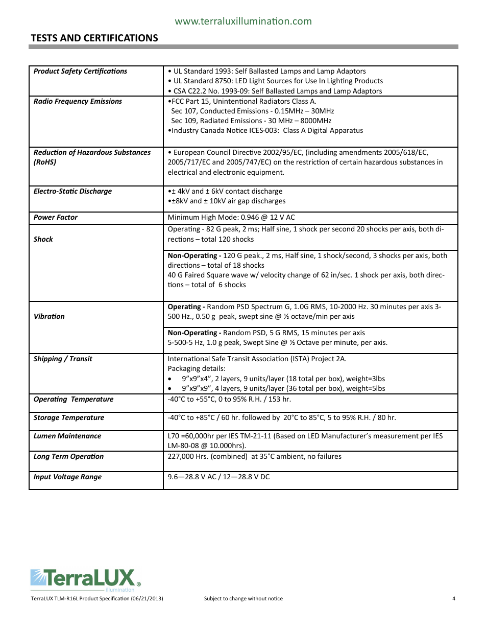 Tests and certifications | TERRALUX TLM-R16L User Manual | Page 4 / 6