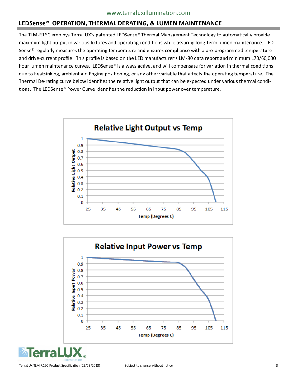TERRALUX TLM-R16C User Manual | Page 3 / 6