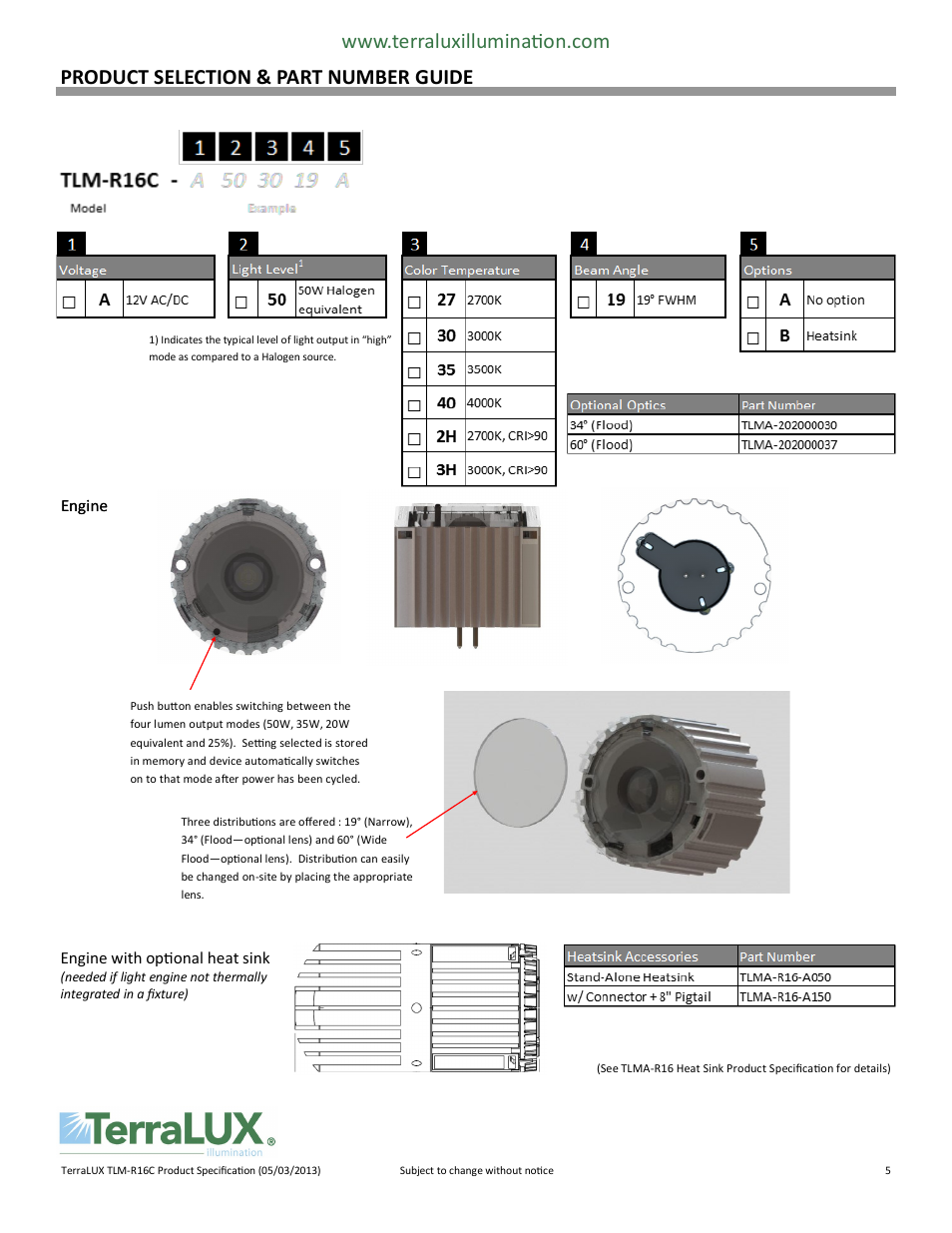 Product selection & part number guide | TERRALUX TLM-R16C User Manual | Page 5 / 6