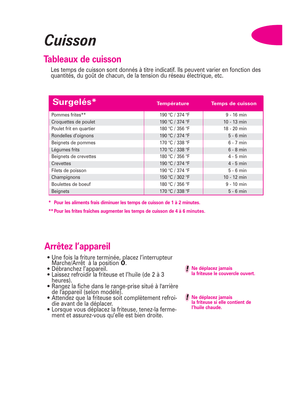 Cuisson, Tableaux de cuisson, Arrêtez l’appareil | Surgelés | T-Fal Avante User Manual | Page 18 / 31