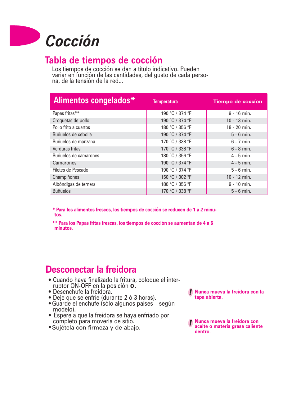 Cocción, Tabla de tiempos de cocción, Desconectar la freidora | Alimentos congelados | T-Fal Avante User Manual | Page 27 / 31