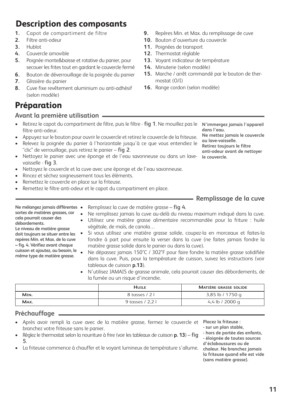 Préparation, Description des composants, Avant la première utilisation | Remplissage de la cuve, Préchauffage | T-Fal Simply Smart User Manual | Page 13 / 28