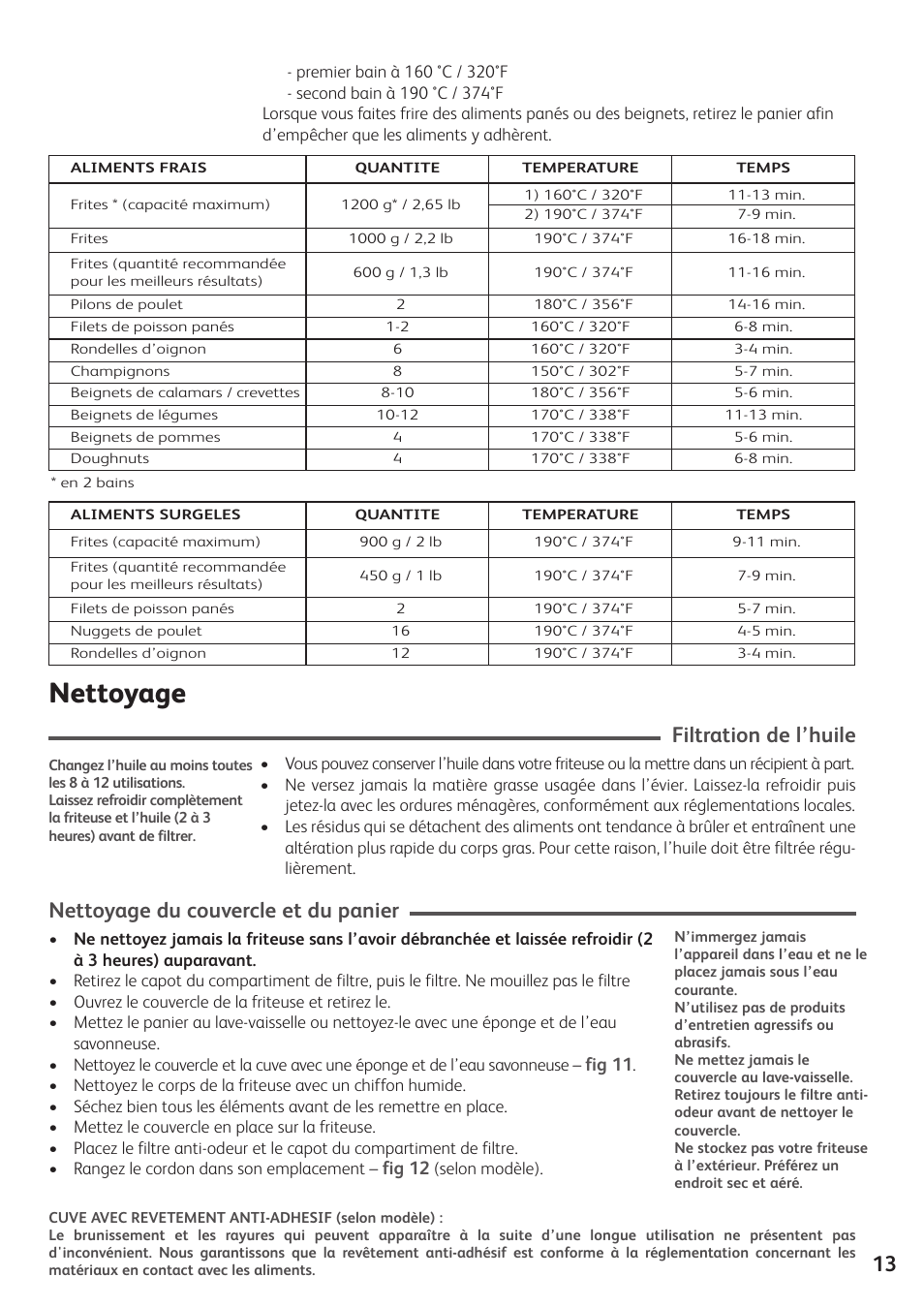 Nettoyage, Filtration de l’huile, Nettoyage du couvercle et du panier | Fig 11, Fig 12 | T-Fal Simply Smart User Manual | Page 15 / 28