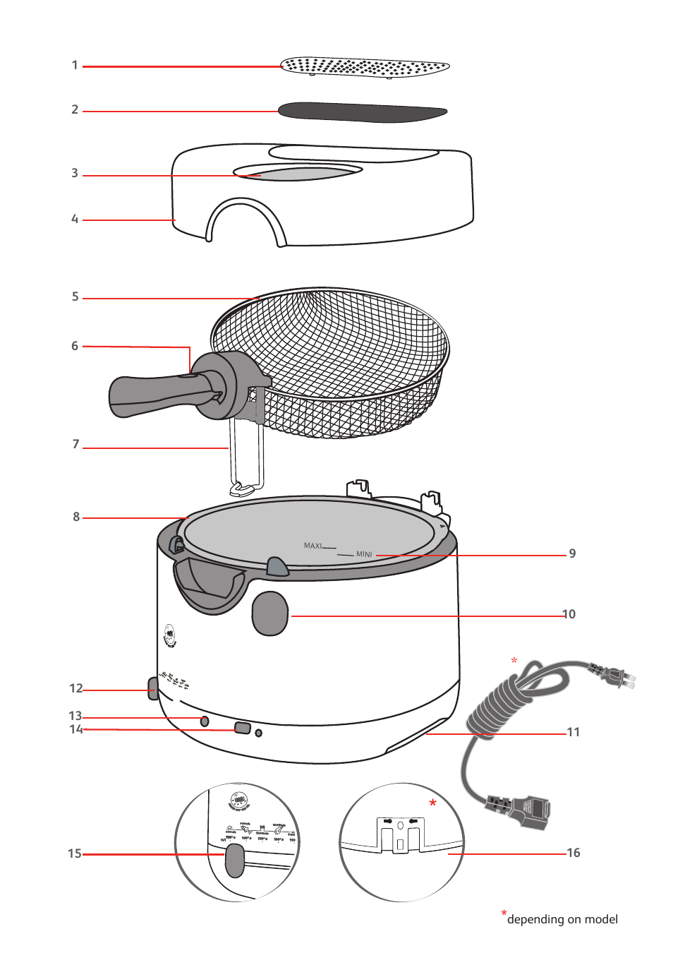 T-Fal Simply Smart User Manual | Page 2 / 28