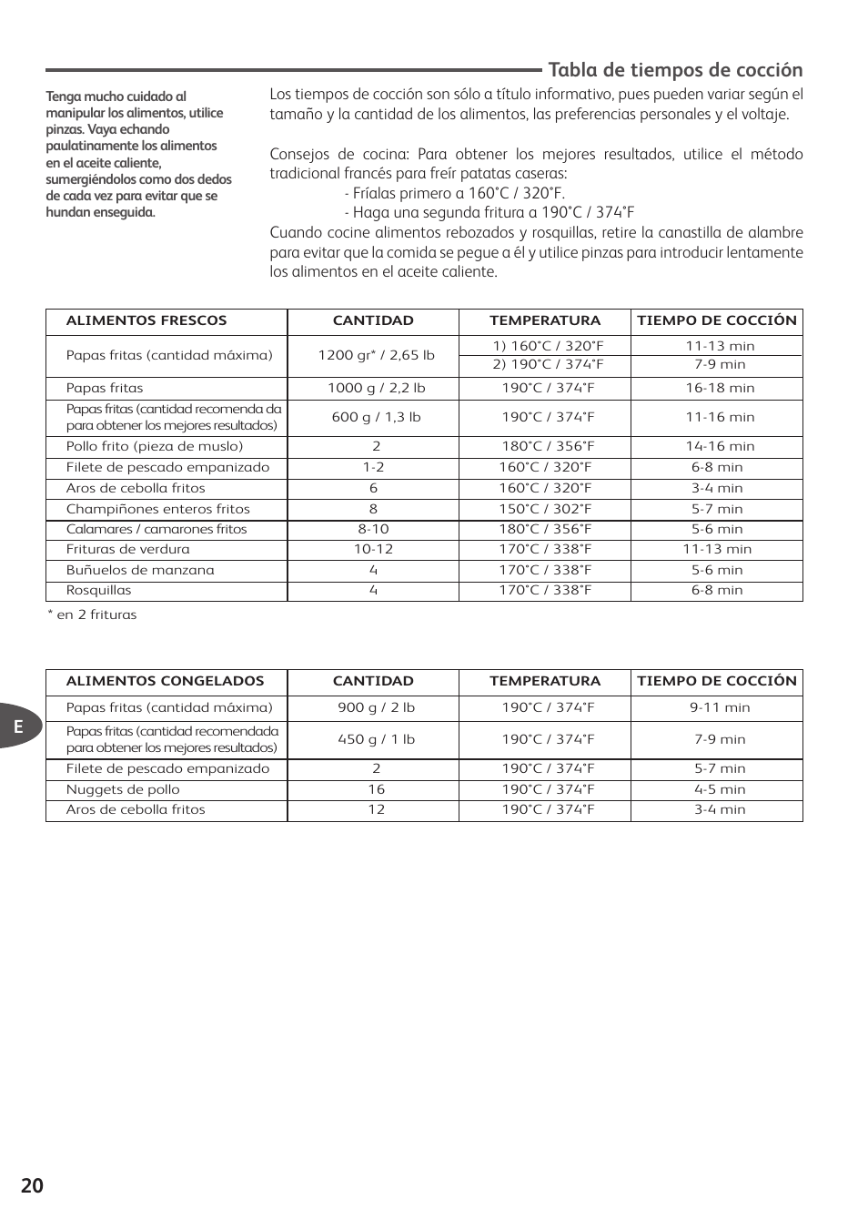 Tabla de tiempos de cocción | T-Fal Simply Smart User Manual | Page 22 / 28