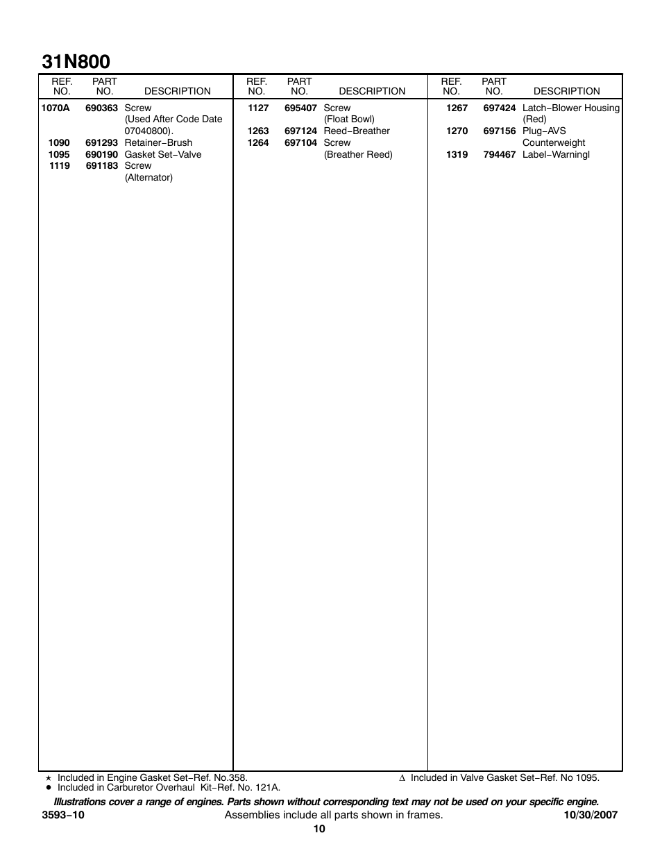 Briggs & Stratton 31N800 User Manual | Page 10 / 10