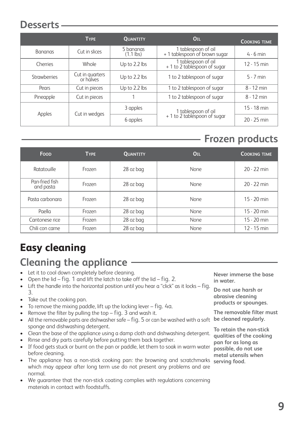 Desserts | T-Fal ActiFry User Manual | Page 11 / 14