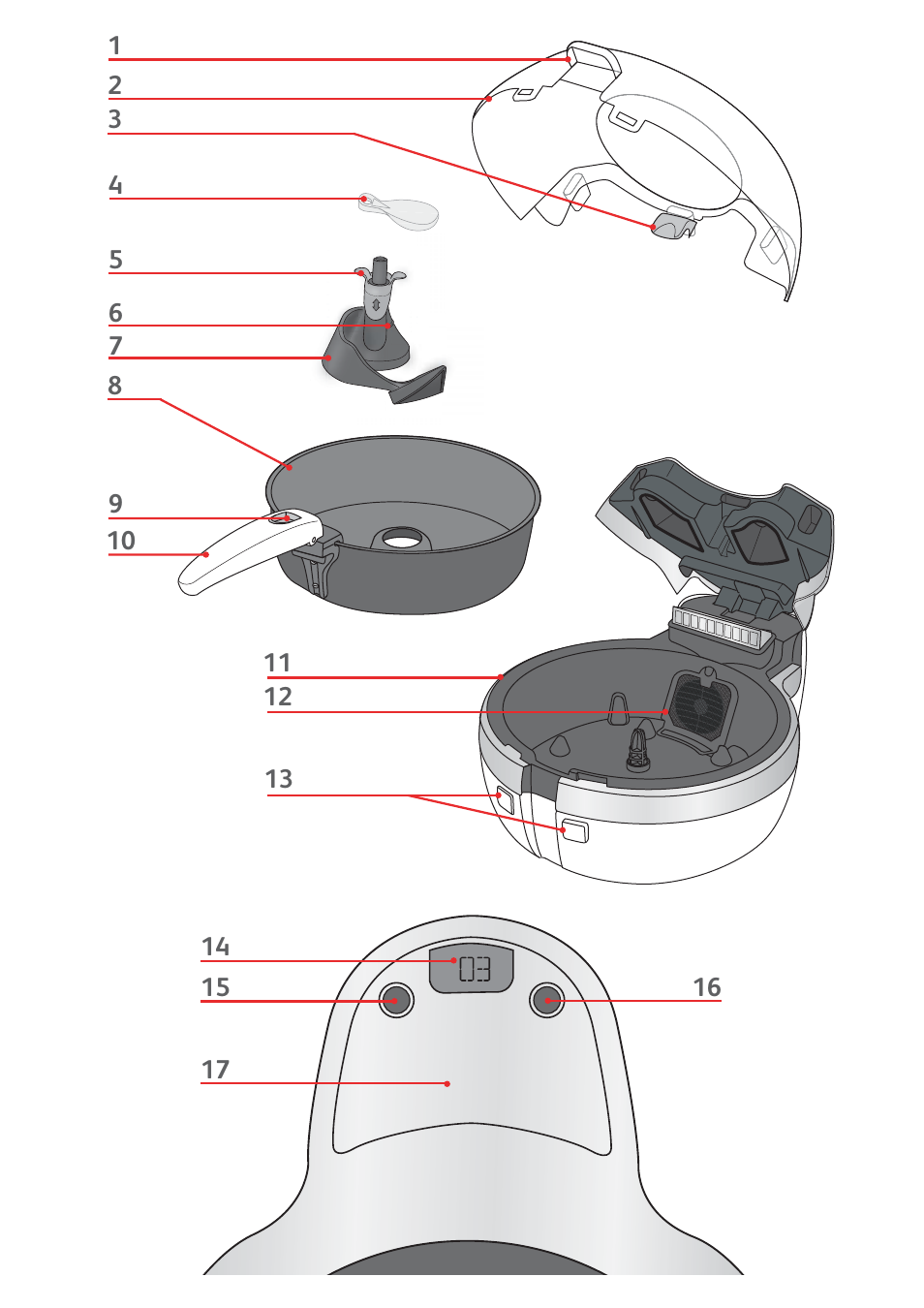 T-Fal ActiFry User Manual | Page 2 / 14