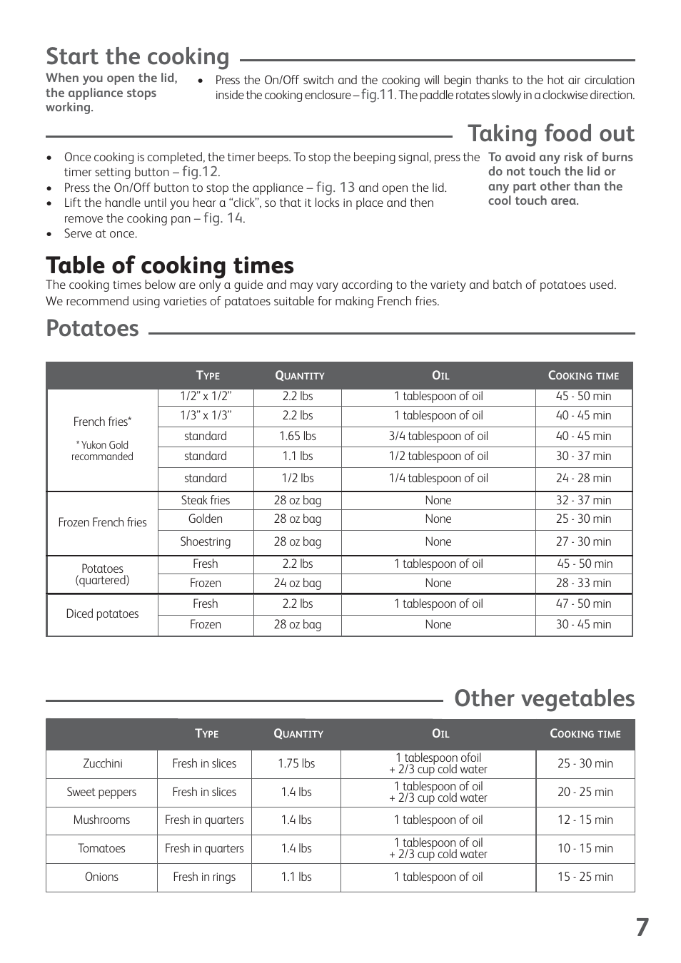 Start the cooking, Taking food out, Table of cooking times | Potatoes, Other vegetables | T-Fal ActiFry User Manual | Page 9 / 14