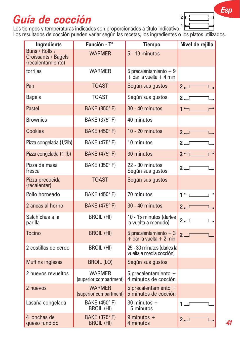 Guía de cocción | T-Fal Avante Elite Convection User Manual | Page 44 / 48