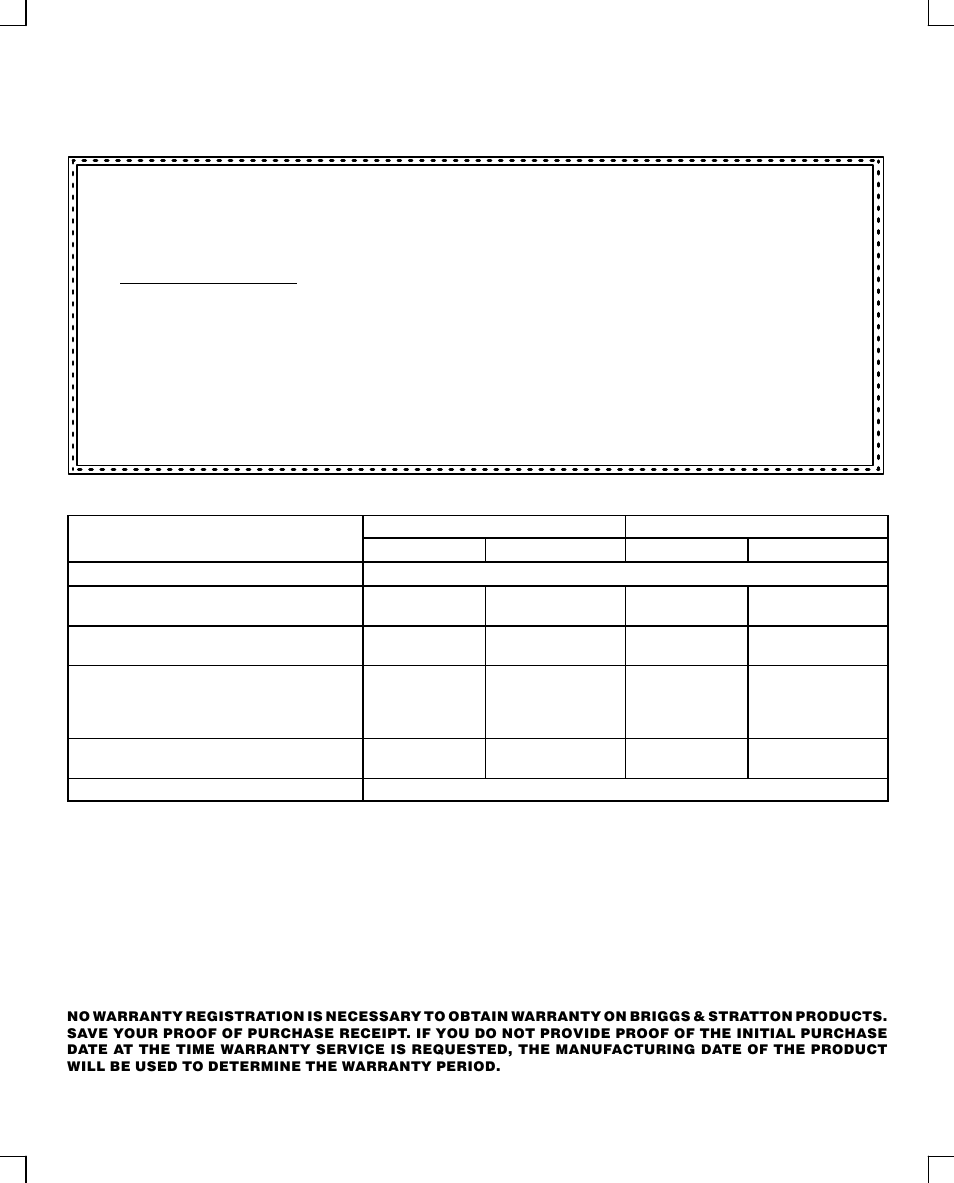 Briggs & Stratton 210000 User Manual | Page 19 / 20