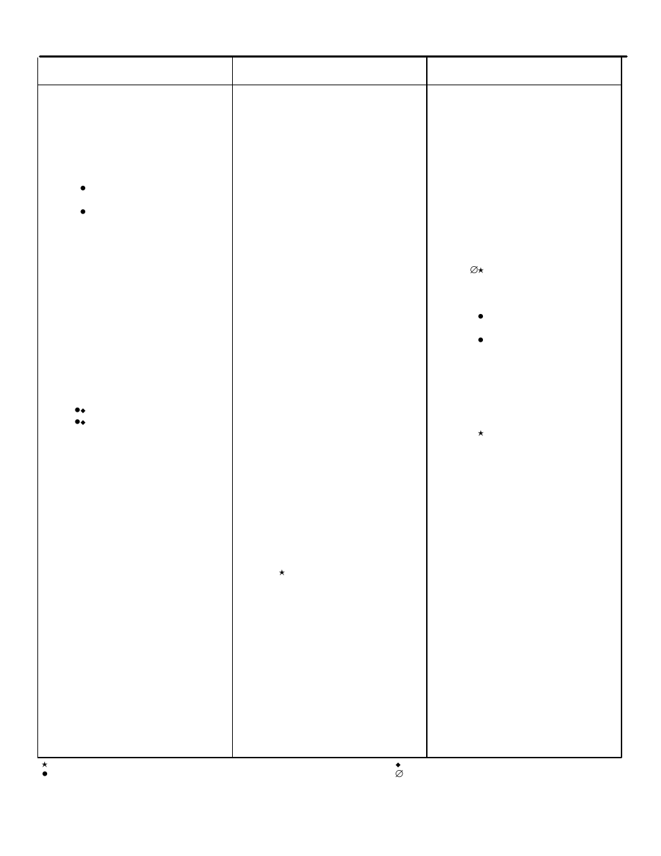 Briggs & Stratton 28W700 User Manual | Page 10 / 11